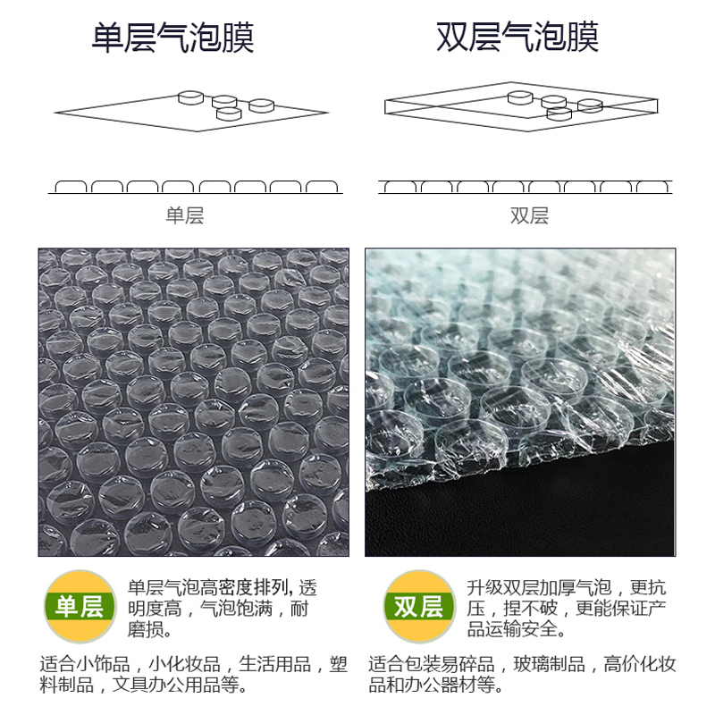 手机壳气泡袋透明加厚双层面全新塑料防震内膜垫小空气泡沫包装袋-图0