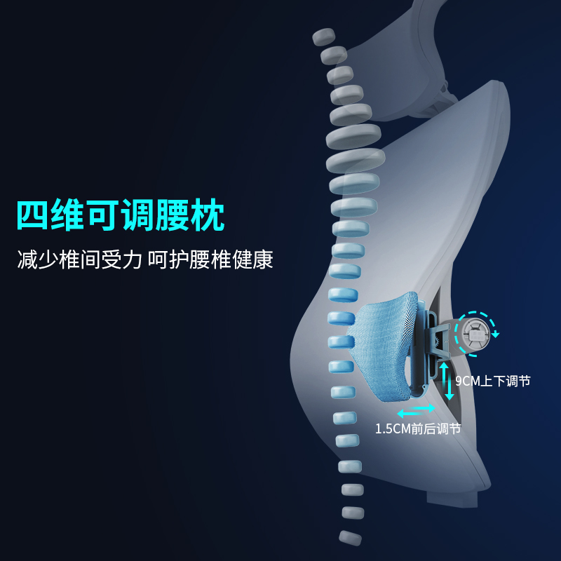 西昊人体工学电脑椅V1家用 护腰工程学椅子办公椅座椅Sihoo电竞椅