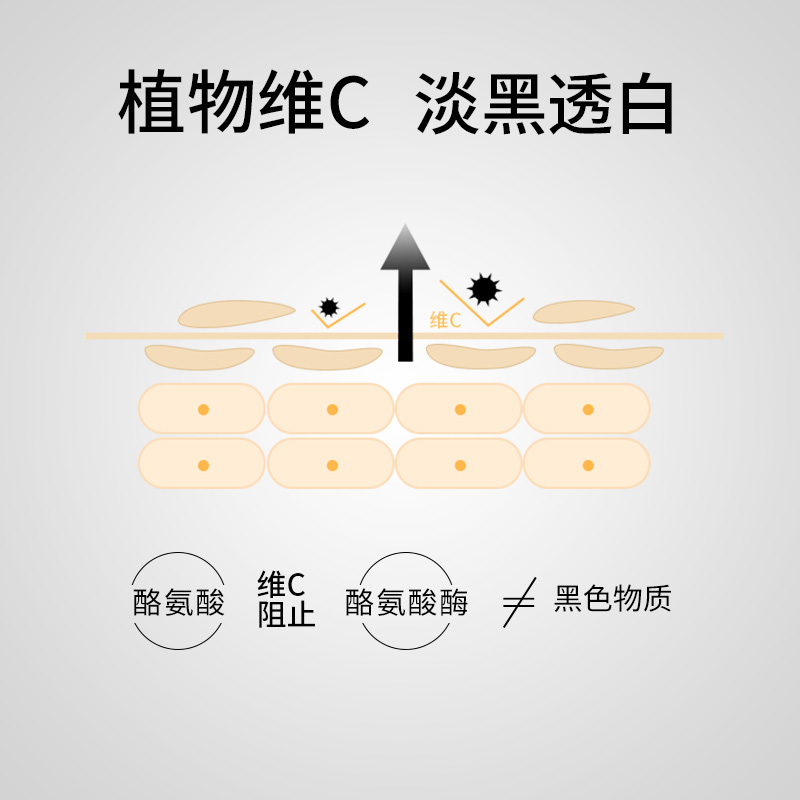 花印美白洗面奶女淡斑补水保湿清洁提亮肤色专用洁面乳官方旗舰店 - 图1