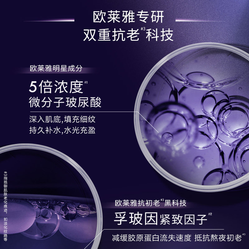 欧莱雅零点霜复颜玻尿酸熬夜面霜 欧莱雅乳液/面霜