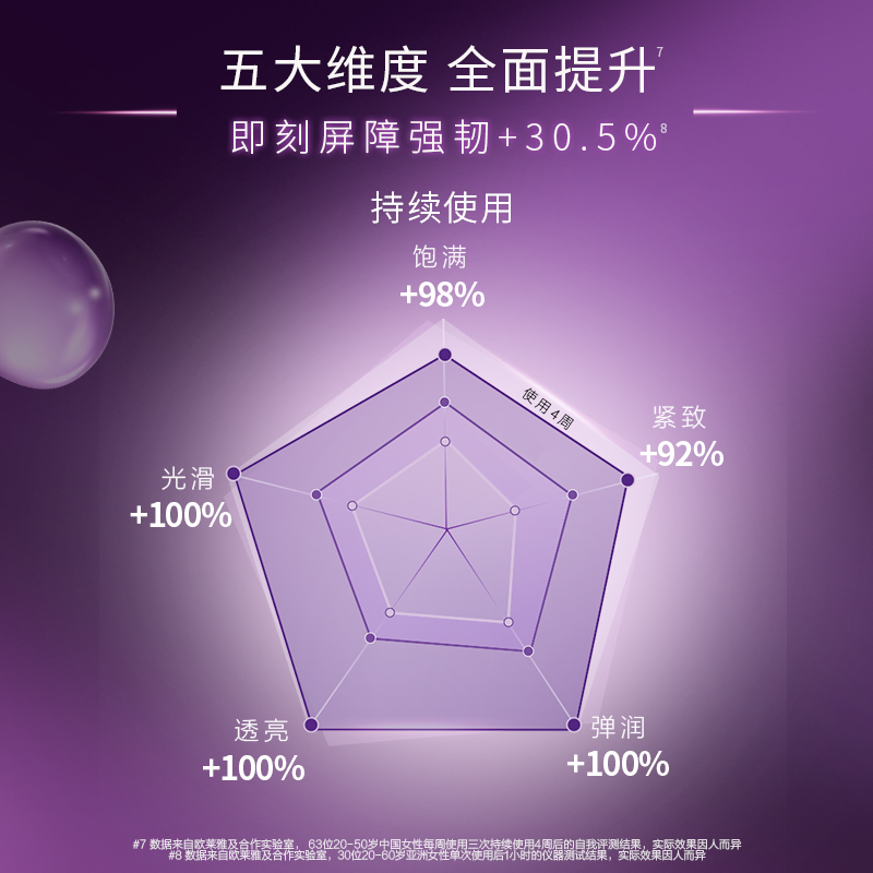歐萊雅青春密碼酵素黑精華面膜補水保濕緊致抗皺淡化細紋修護護膚_歐萊雅官方旗艦店_美容護膚_美體_精油