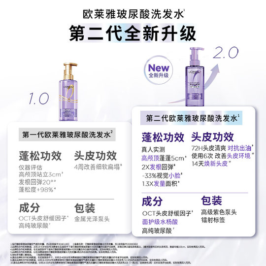 欧莱雅玻尿酸洗发水护发素洗护套装控油蓬松去油清爽洗头洗发露C