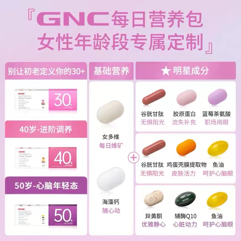 GNC健安喜Vitapak®男性女性30+/40+/50每日营养30包复合维生素 - 图1