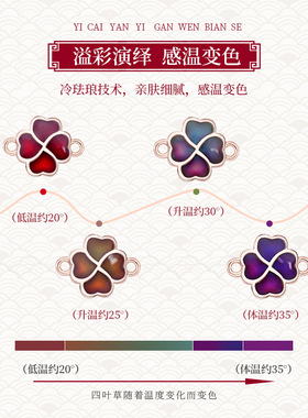 龙结S925银幸运四叶草手链温度感