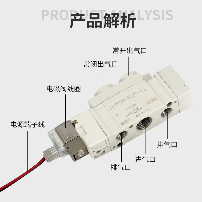 SMC气动电磁阀SY5120/SY5220/3120/7120-4/5/6LZD/DZ/GZ-(议价) - 图2