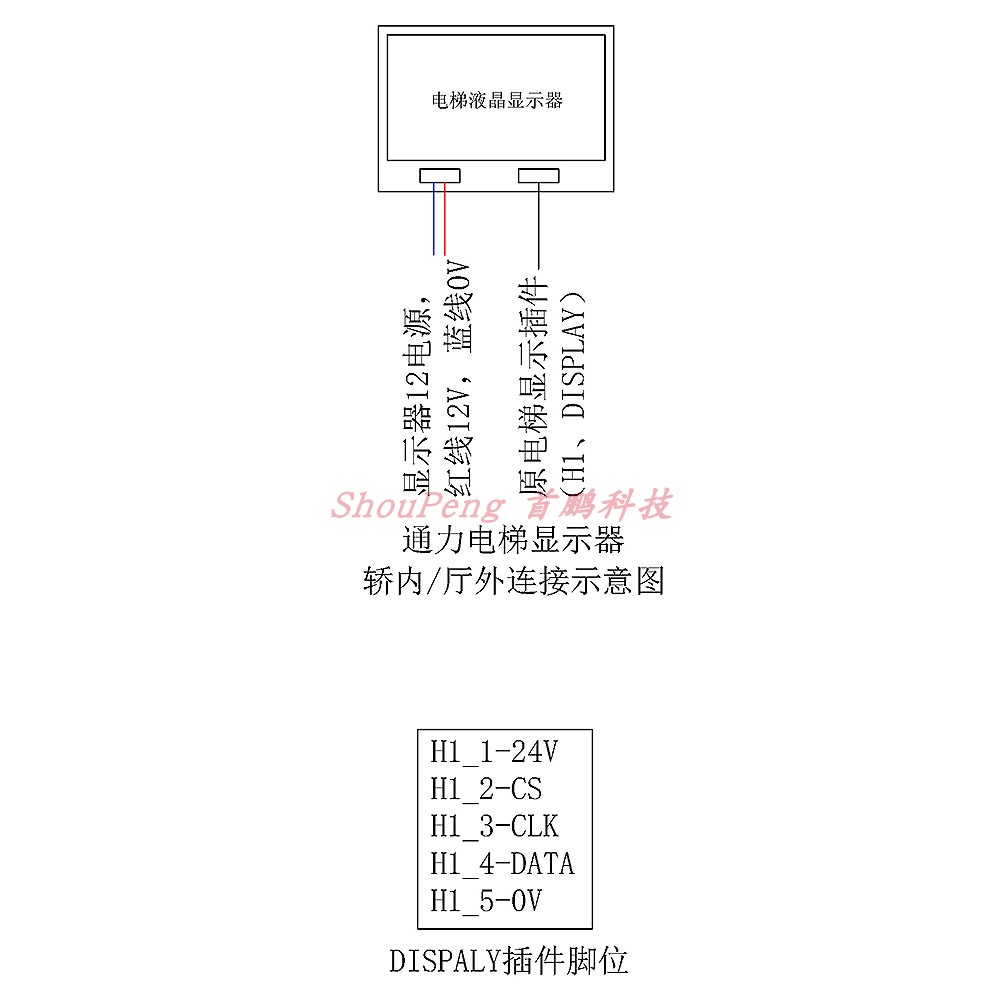 SP-LCD104适用于三菱电梯通力电梯10.4寸显示器电梯多媒体液晶屏 - 图2