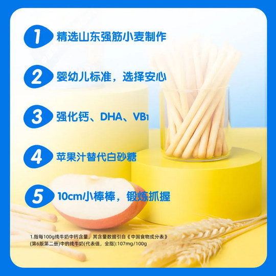 Палочки для прорезывания зубов палевого синего цвета. Печенье на пальцах. Угольные палочки.