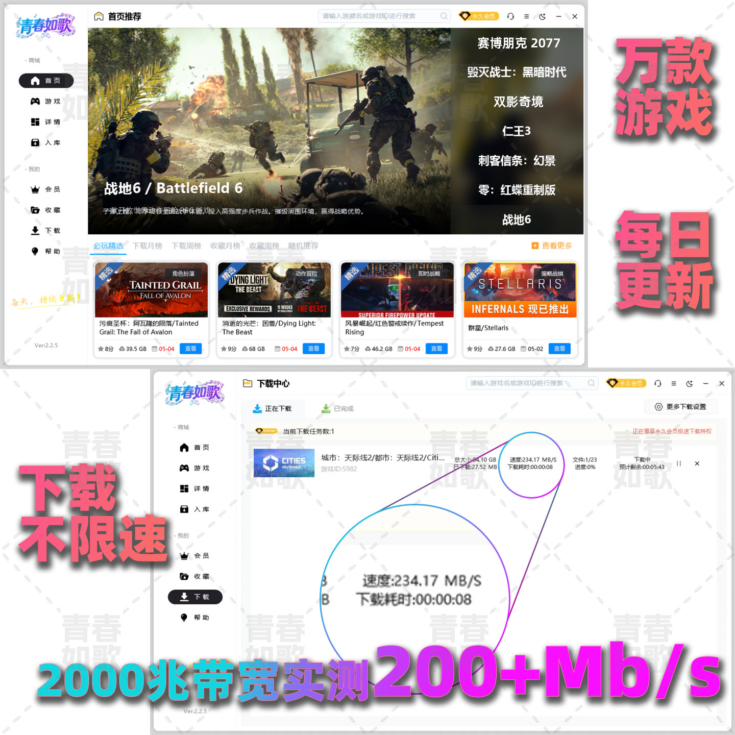 图2
