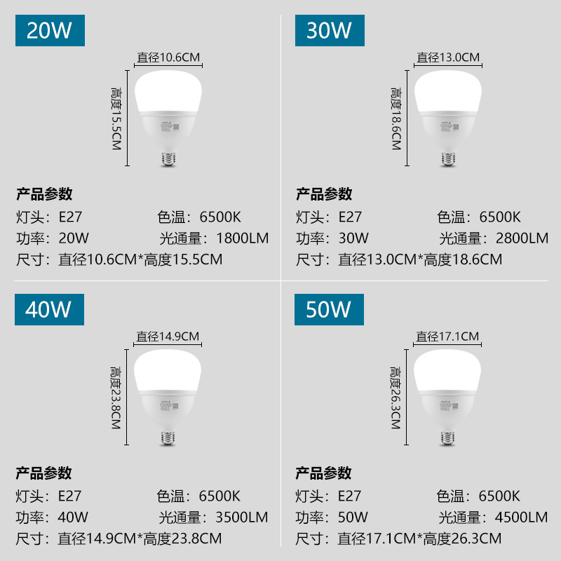 欧普led灯泡e27螺口大功率led灯节能灯超亮家用照明20瓦30/40/50W