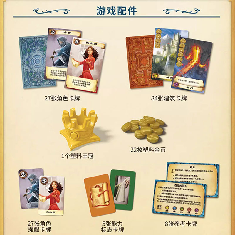 Asmodee荣耀之城桌游富饶之城Citadels中文新版重置版多人14岁+-图1