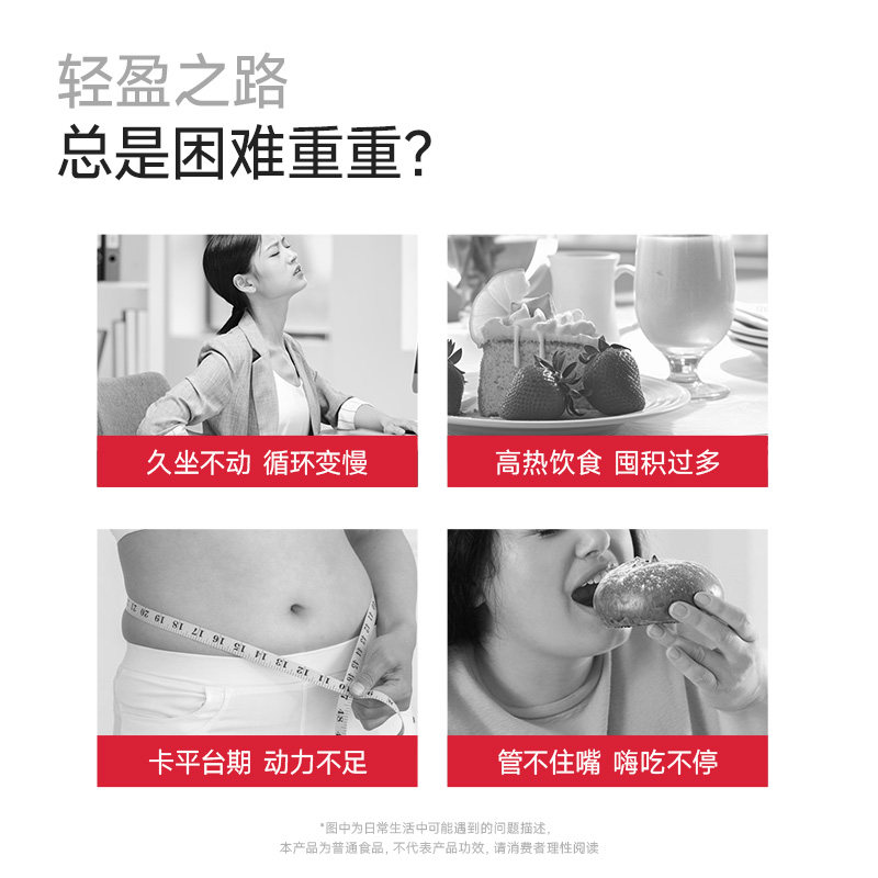 12月产万益蓝WonderLab餐前控控片燃燃片20粒白芸豆阻断膳食纤维,淘宝优惠券,粉丝福利购,淘宝优惠卷