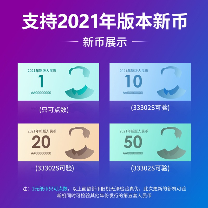 得力验钞机新款2024点钞机商用小型数钞机家用数钱全自动智能点抄 - 图2