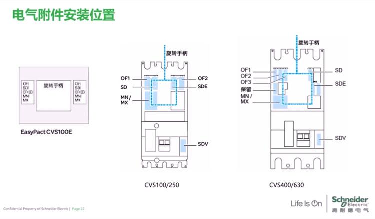 施耐德CVS/NSC塑壳断路器MX分励脱扣器电压脱扣线圈AC220V/DC24V - 图3