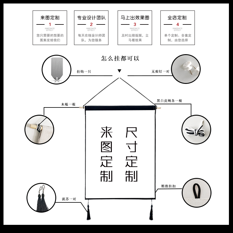 文艺油画布艺挂画背景布装饰壁画出租屋装修定制挂毯布艺挂布-图2