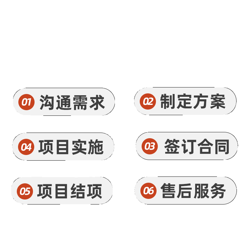 洁净厂房建设医药办公及厂房装修微生物实验室建设冷库建设验证 - 图3