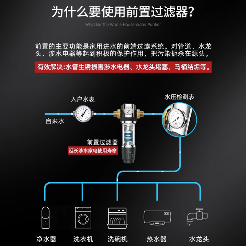 前置过滤器自动反冲洗大流量家用全屋中央自来水净水器全铜滤水器