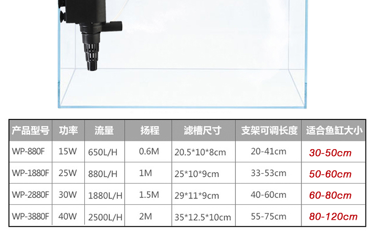 松宝WP-880F/WP-1880F/WP-2880F/WP-3880F鱼缸顶部过滤器循环增氧-图0