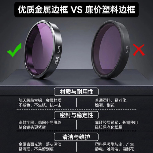 适用action5pro/4滤镜大疆运动相机配件Action3ND8减光偏振UV保护 - 图1