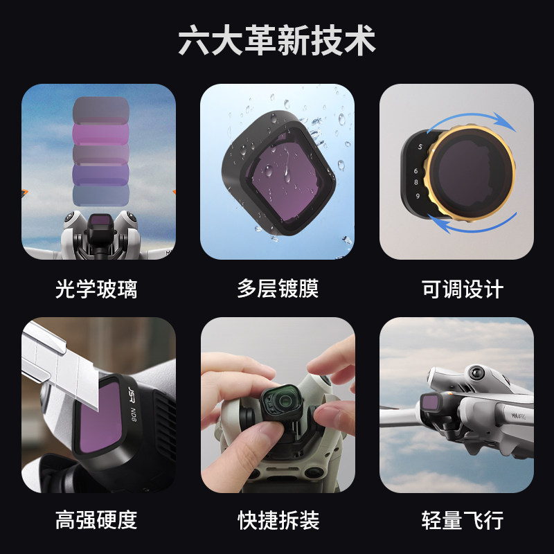 适用于大疆mini4pro可调滤镜大疆DJIMini无人机配件ND减光UVCPL偏,淘宝优惠券,粉丝福利购,淘宝优惠卷