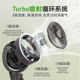 Midea intelligent voice three-dimensional circulation air circulation fan