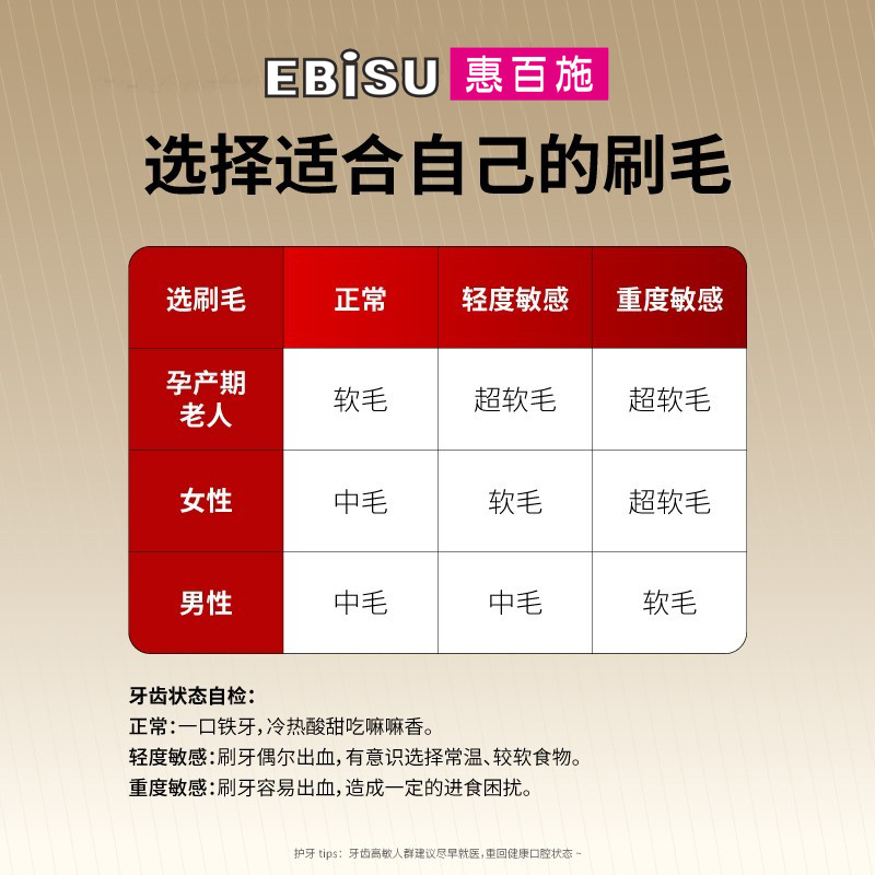 【4支装】EBISU惠百施牙刷宽头软毛护龈成人情侣家用高档48孔正品