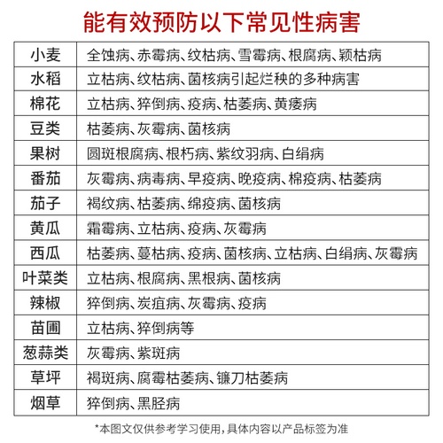 甲霜恶霉灵根腐立枯病霉霜病药土壤通用月季兰花黑杆专用杀菌药剂