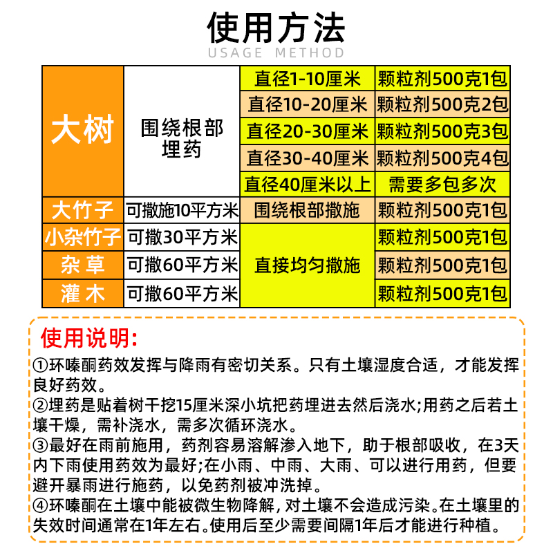 环嗪哃除杂草烂根剂专用药一死竹子扫环嗪酮颗粒灌木杀草粉光大 - 图3