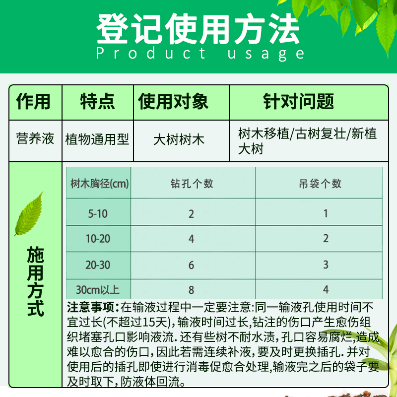 国光施它活大树营养液吊针液植物通用生根液树木移栽输液袋果树 - 图2