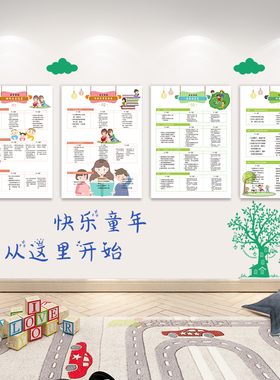 园长之家环创标语文创布置墙贴
