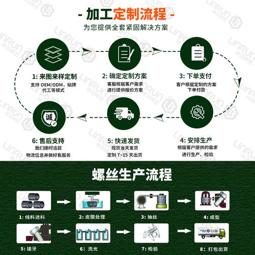 定制花齿压板铆接螺母不锈钢圆柱压花螺母加工 非标碳钢压铆螺母 - 图2
