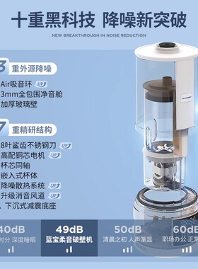 蓝宝轻音破壁机全自动小型豆浆