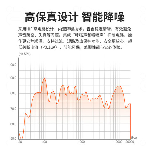 阿音192KHz光纤同轴音频转换器DAC解码内置D类功放音量增强接音箱 - 图3