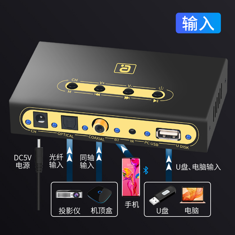 阿音DA720杜比5.1数字音频硬解码器DTS蓝牙接收U盘光纤同轴遥控器 - 图1