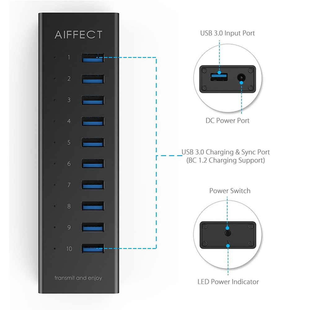 好家伙！一拖十！外贸电脑USB3.0分线器多功能拓展坞hub集线器 - 图1