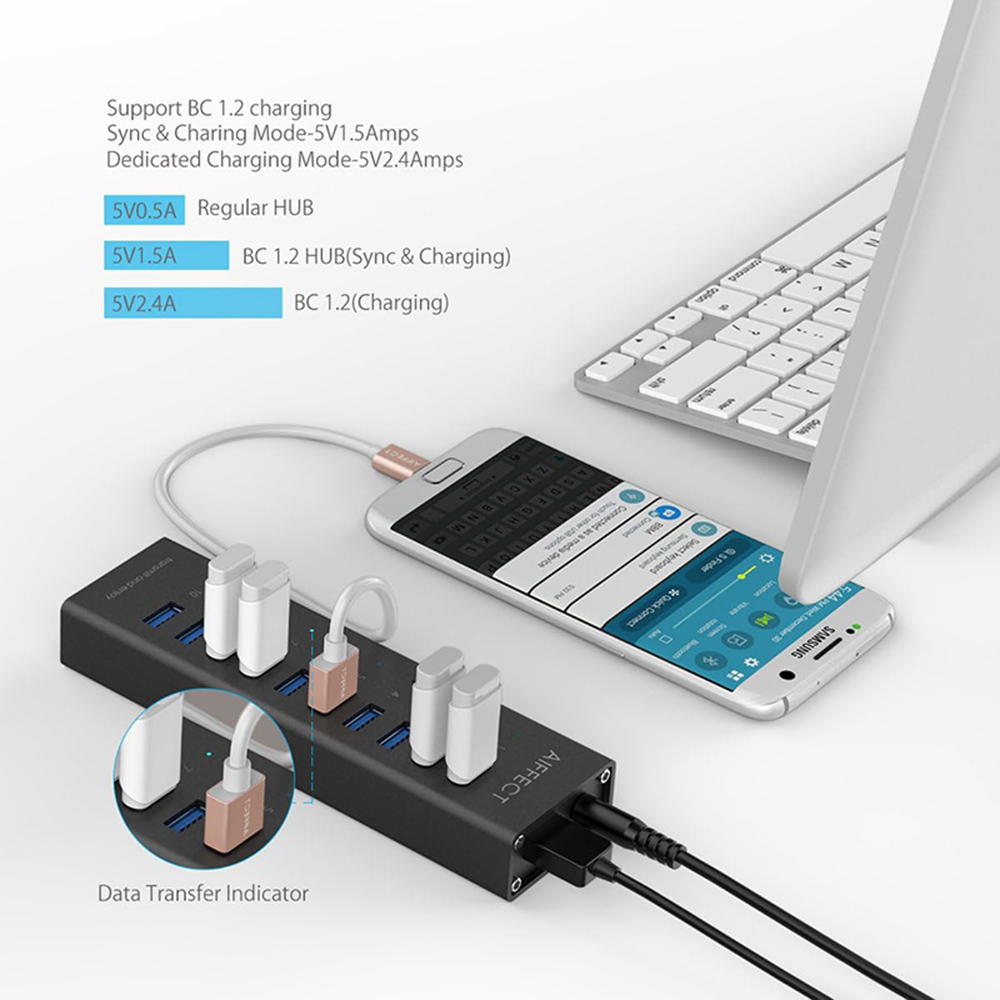 好家伙！一拖十！外贸电脑USB3.0分线器多功能拓展坞hub集线器 - 图2