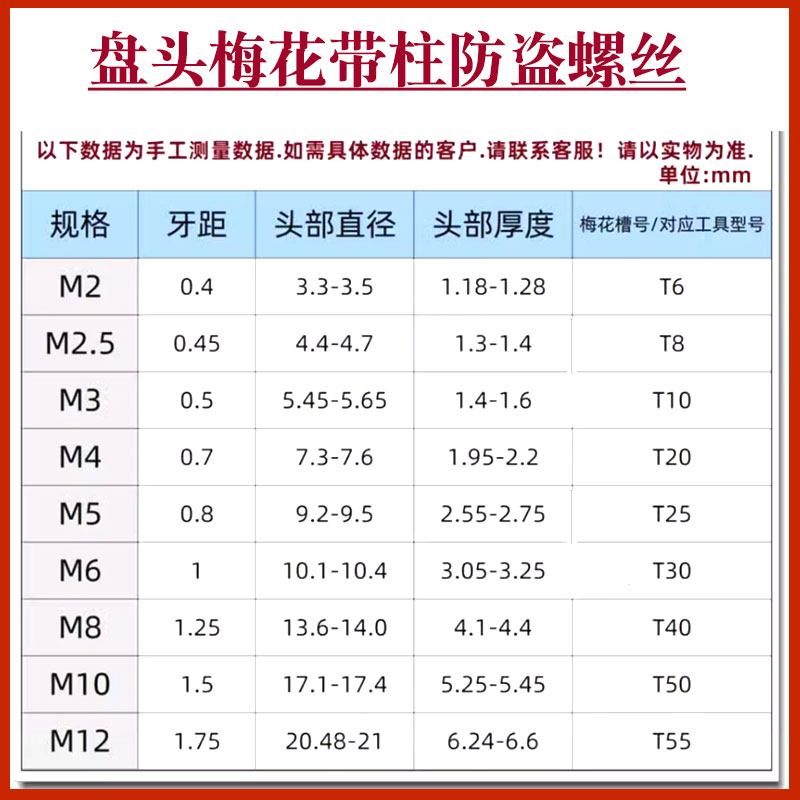 ISO7380梅花槽带柱平圆头机螺钉304/316不锈钢带针防盗非标螺钉M5 - 图2