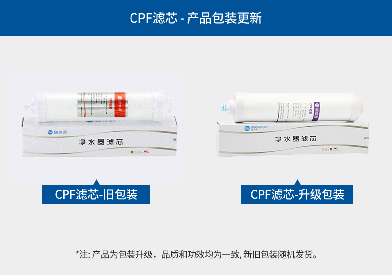 北京罗麦麦之澜净水器MZL0501 CPF滤芯 DF纳滤膜通用滤芯原厂 - 图0