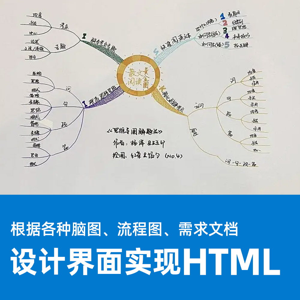 div+css网站切图HTML前端设计制作PSD转html网页bootstrap自适应 - 图0