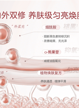 ROOMPLUS烟酰胺身体素颜霜亮肤