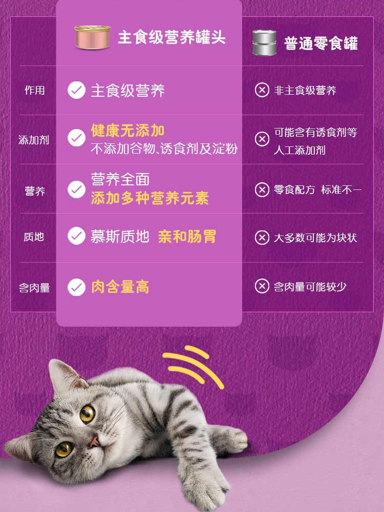 伟嘉猫罐头主食级进口成猫零食罐慕斯猫咪湿粮维嘉猫粮搭配妙鲜包-图3