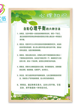 525心理知识挂图学校社区墙上