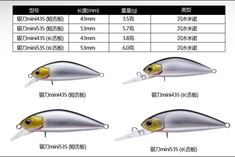 新款ewe美夏银刀mini沉水小米诺死飞翘嘴桂鱼假饵迷你远投路亚饵-图1