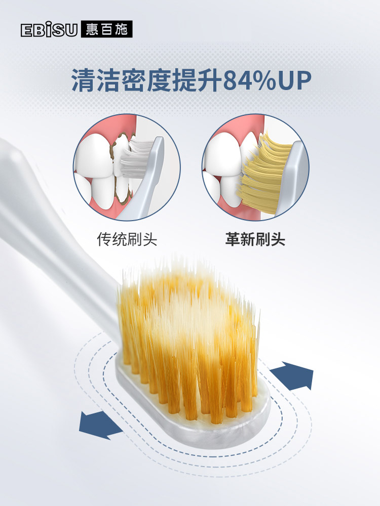 8支装日本EBISU惠百施牙刷软毛宽头超细细毛超软月子家庭装家用-图2