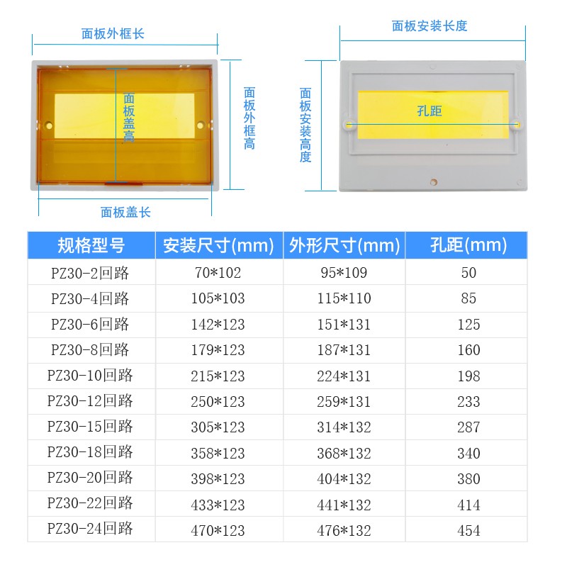 PZ30配电箱塑料面板6 8 10 12 15 18 20位开关电表箱盖板透明翻盖 - 图0