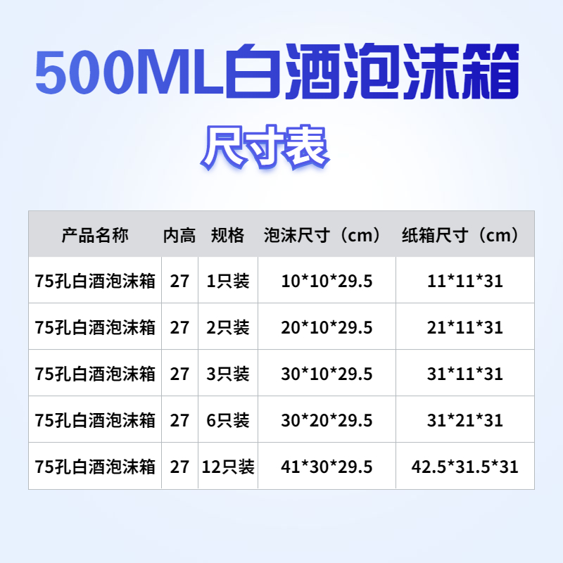 牛栏山泡沫箱2支装75mm孔径汾酒啤酒白酒泡沫包装500ml快递防摔