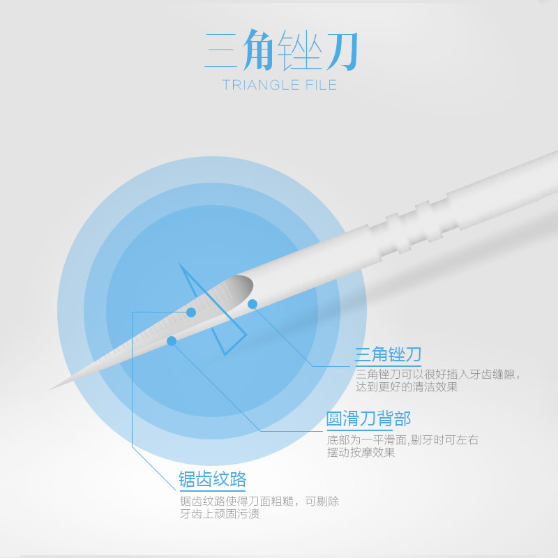 240支牙签棒口腔护理掏牙剔牙神器盒装双头超细鱼骨刷一次性牙线-图1