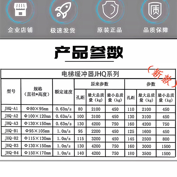 骄杨聚氨酯电梯缓冲器JHQ-A1 A2 A3 非线性蓄能型JHQ-B1 B2 B3 B4 - 图0