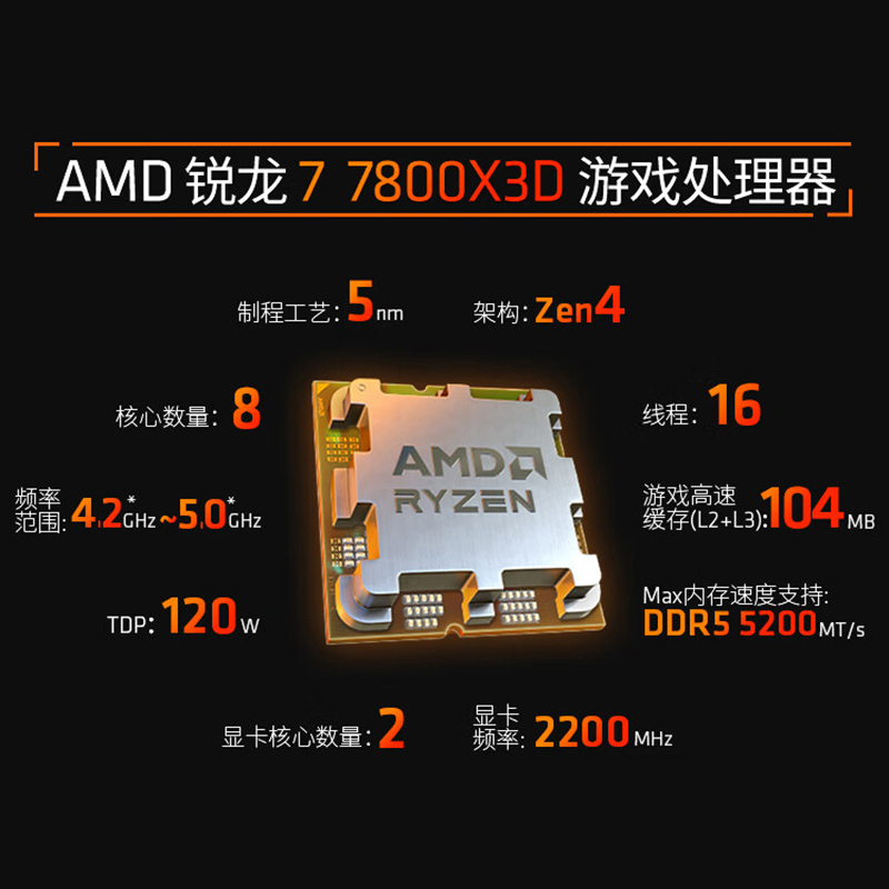 AMD锐龙R7 7800X3D散片7700处理器 技嘉华硕B650M微星主板CPU套装 - 图2