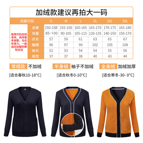 护士毛衣女医生针织衫工作服外穿藏蓝秋冬医院值班室保暖加绒加厚 - 图2