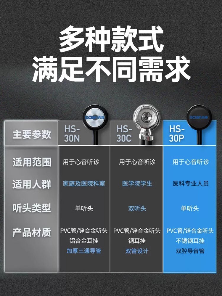 西恩听诊器30P医生专用医用专业医学生呼吸道胎心儿科孕妇心内科 - 图3